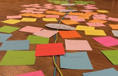 Fortbildung in der Schule